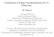 Continuous Cooling Transformation (CCT) Diagrams