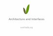 Architecture overview and interfaces