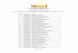 Page 1 of 48 RECRUITMENT OF CLERKS 2016-17 List of 