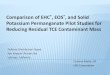 Comparison of EHC®, EOS®, and Solid Potassium Permanganate 