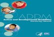 ADDM Community Report 2009