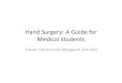 Hand Surgery: A Guide for Medical Students