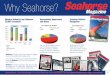 Seahorse Media pack 2014-2015 + Website_A4 Media Editorial 