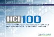 The Healthcare Informatics 100 and the Healthcare IT Vendor Sector