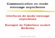 Communication en mode message asynchrone
