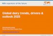 Global dairy trends, drivers & outlook 2025