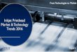 Inkjet Printhead Market & Technology Trends 2016 - report by Yole Developpement