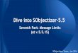 Dive into SObjectizer 5.5. Seventh part: Message Limits