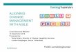 Aligning Agile and Prosci Change Management  - Being Human Community of Practice Webinar