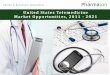 United states telemedicine market 2011-2021 brochure