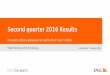 ING second quarter 2016 results