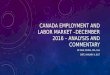 Canada Employment and Labour market - December 2016 - analysis and commentary
