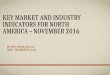 Key Market and Industry Indicators for North america - November 2016