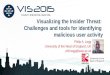 Visualizing the Insider Threat: Challenges and tools for identifying malicious user activity