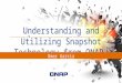 Understanding and utilizing snapshot technology from qnap