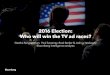 2016 Election: Who will win the TV ad races?