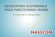 NASSCOM HR Summit-Session XII C: Masterclass  Power Teams: Developing Sustainable, High Functioning Teams