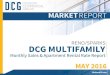DCG Multifamily Market Report May 2016