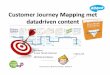 Handout CRM Customer Experience in 1 Day 2016