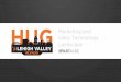 Lehigh Valley HUG- Marketing and Sales Technology Landscape