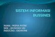 Tugas sistim informasi manajemen