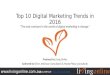 Top 10 digital marketing trends in 2016