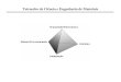 Tetraedro de Ciência e Engenharia de Materiais
