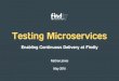 Testing Microservices