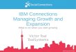 IBM Connections – Managing Growth and Expansion