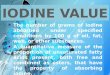 Iodine Value (Quality Control 1)