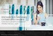Benchmark Your Omnichannel Customer Service Readiness