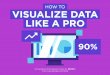 How to Visualize Data Like a Pro