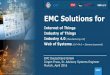 EMC Solutions for the Internet of Things and Industrie 4.0 - Platforms (EN)