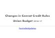 Amendments in cenvat credit rules by budget 2016