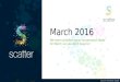 March 2016 Content Marketing Calendar