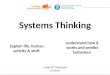 Hm4 system thinking [masterclass]