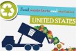 Food waste in United States
