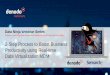 Data Ninja Webinar Series: 2-Step Process to Boost Business Productivity using Real-time Data Virtualization and MDM