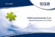Wyniki finansowe EGB Investments S.A