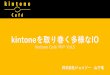 kintone Café 神戸 Vol.5 LT資料