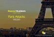 Beyond Numbers_Paris Attacks_Digital Insights