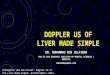 Doppler us of liver made simple Dr. Muhammad Bin Zulfiqar