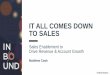 Matthew Cook - It All Comes Down to Sales