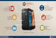 Motorola Moto G Forte - Amazing Android Smartphone