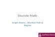 Discrete math shortest path&degree