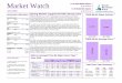 Market Watch - June 2016