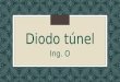 Diodo Tunel