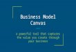 Business Model Canvas by Bhavna Sehgal