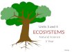 Ecosystems - Natural Science