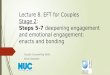 Lecture 8 eft stage 2 steps 5 7